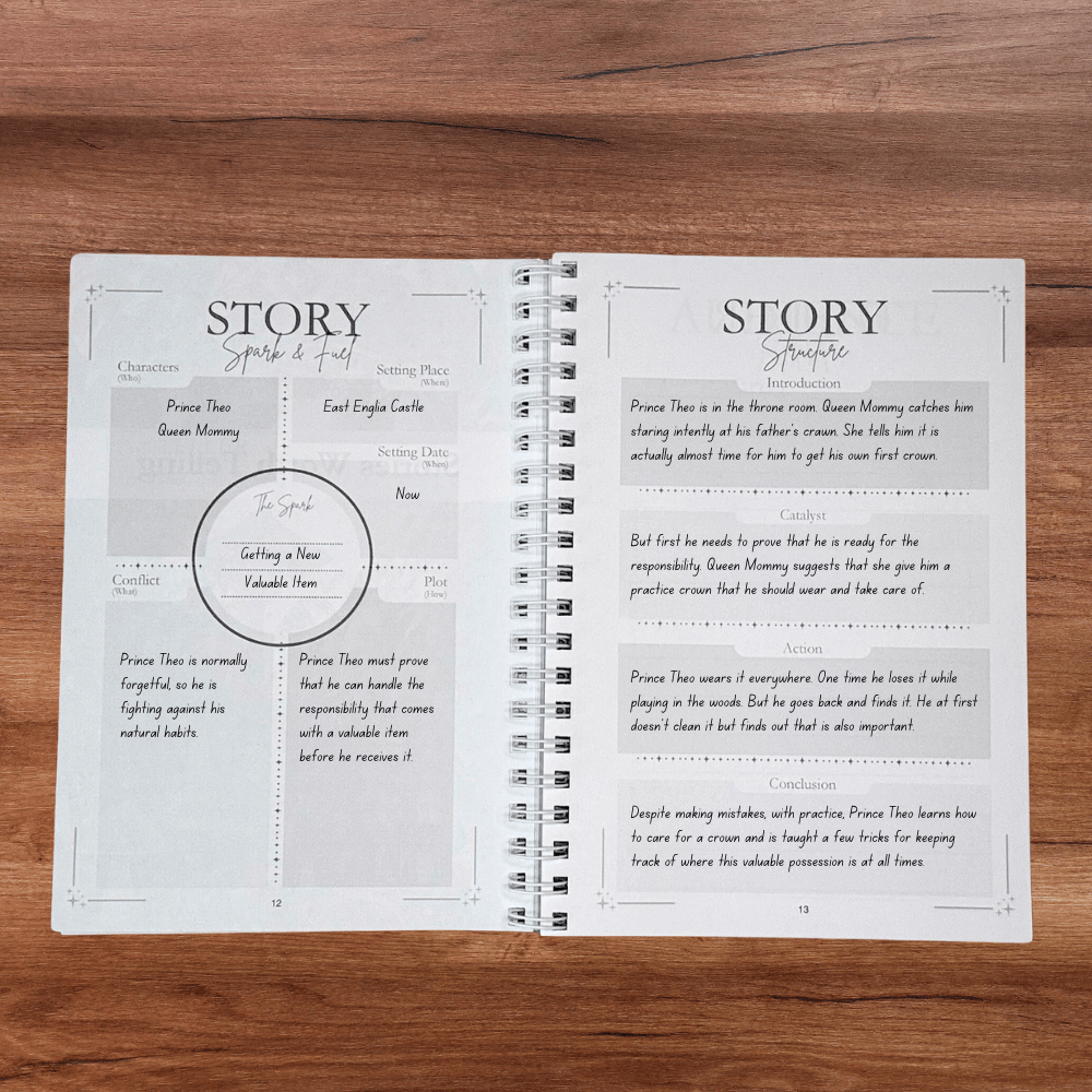 Creating Stories Worth Telling – Book & Companion Journal Set for Family Storytelling - The Legendary Connection